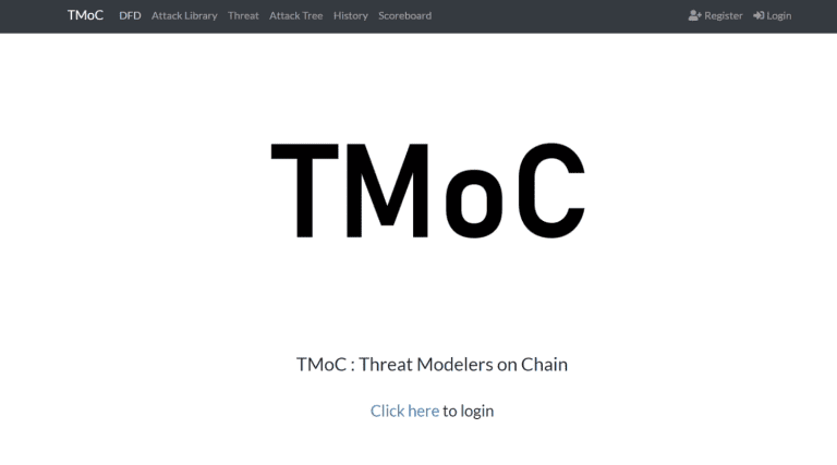 Threat Modelers on Chain