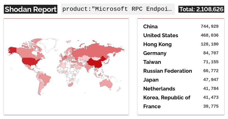 CVE-2022-26809 PoC