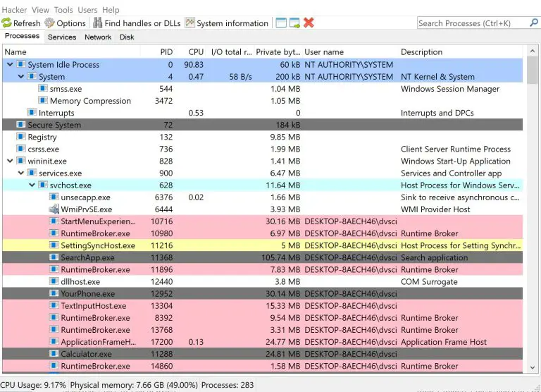 monitor system resources