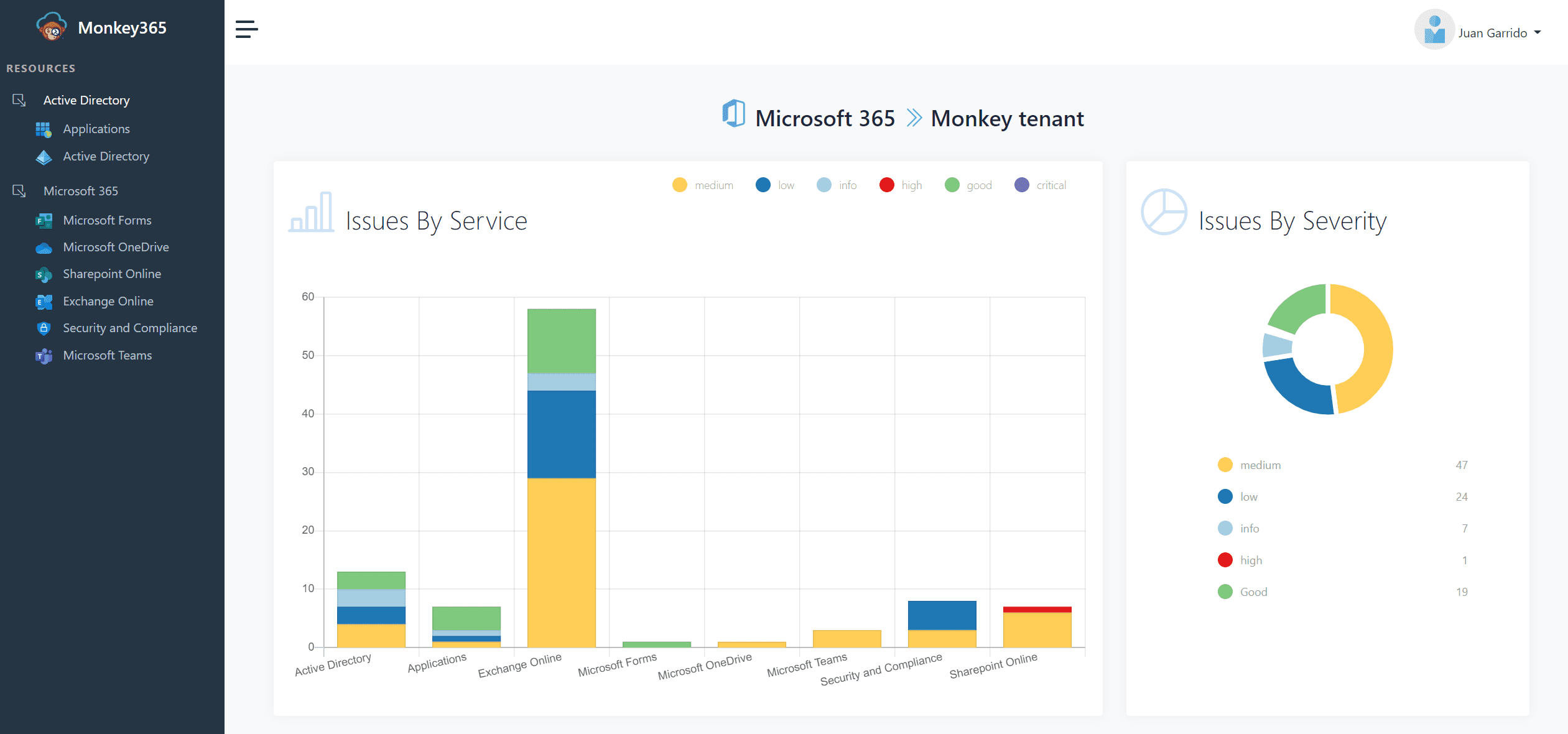 Microsoft 365 security consultants