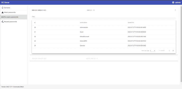 Analyzing AD domains