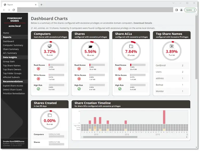 analyze Active Directory domains