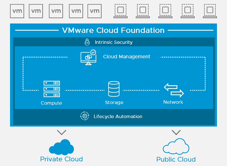 CVE-2021-39144