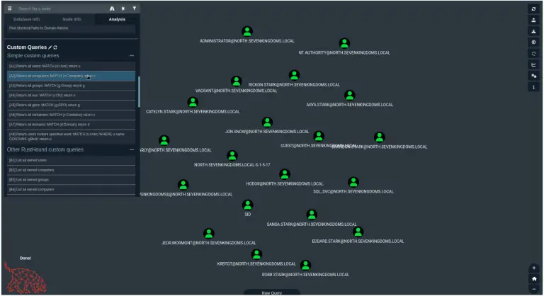 Active Directory data collector