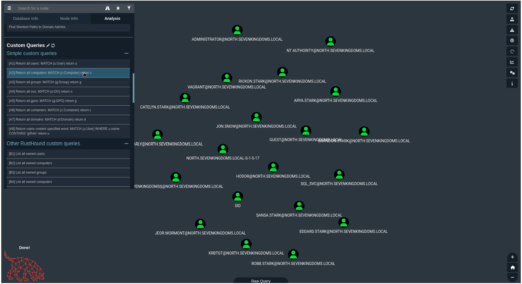 Active Directory data collector