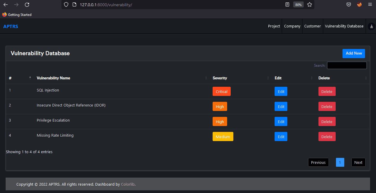 Penetration Testing Reporting