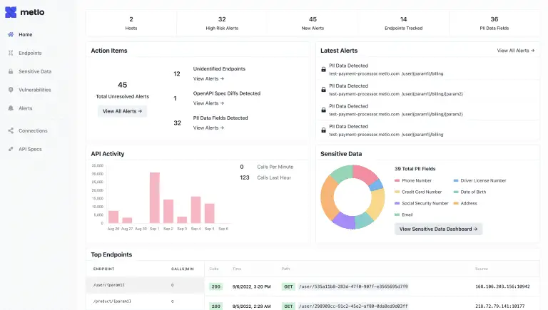 API security platform