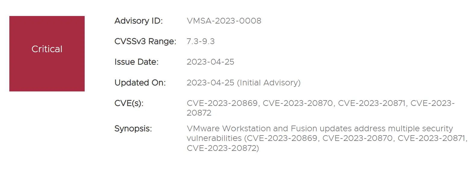 CVE-2023-20869