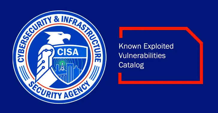 CVE-2023-2868