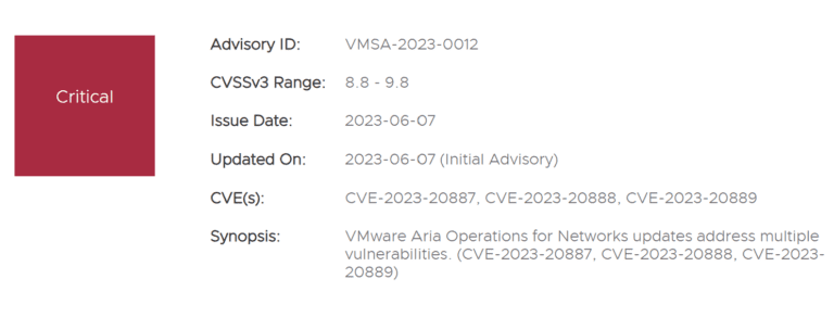 CVE-2023-20887