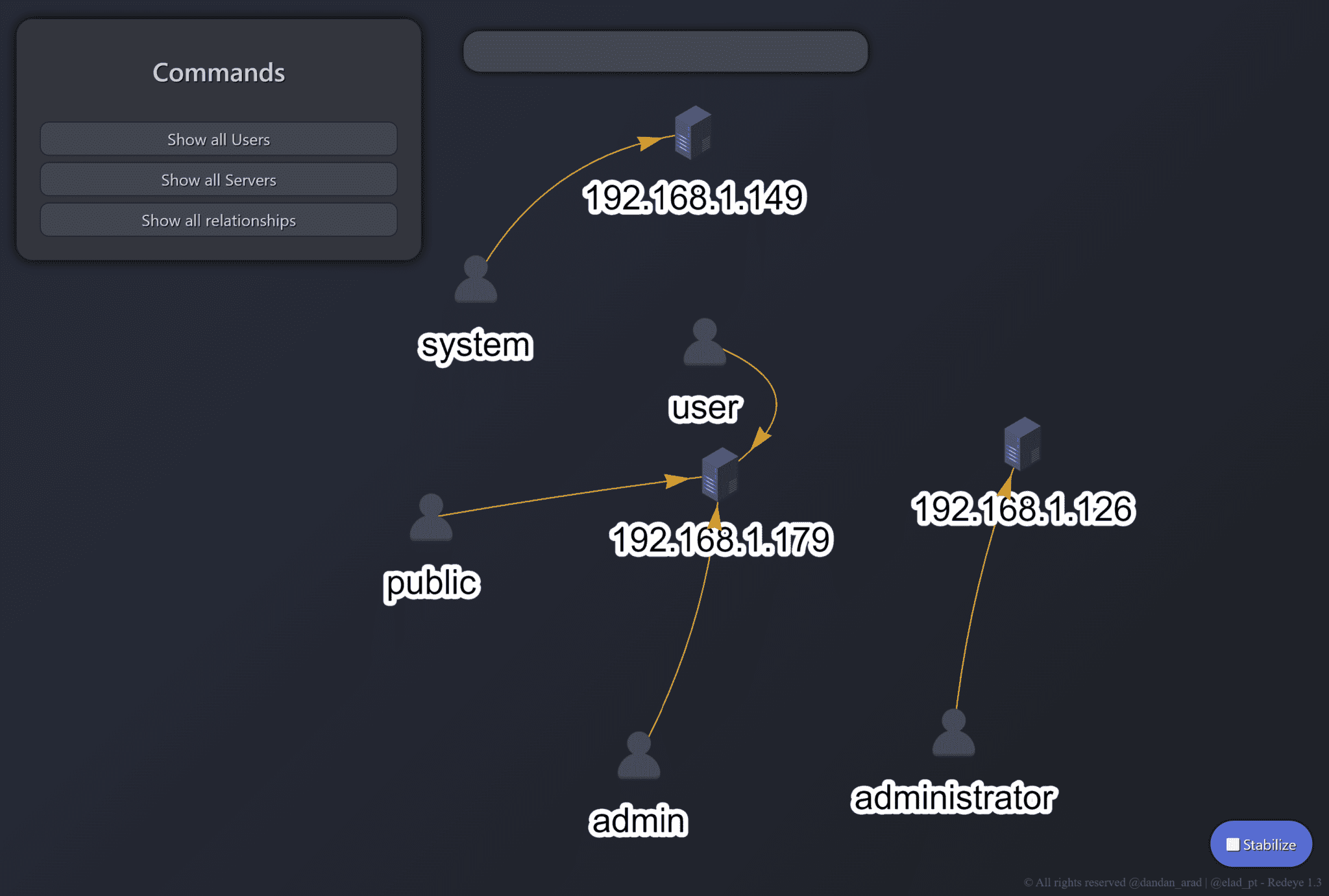 manage pentest operation