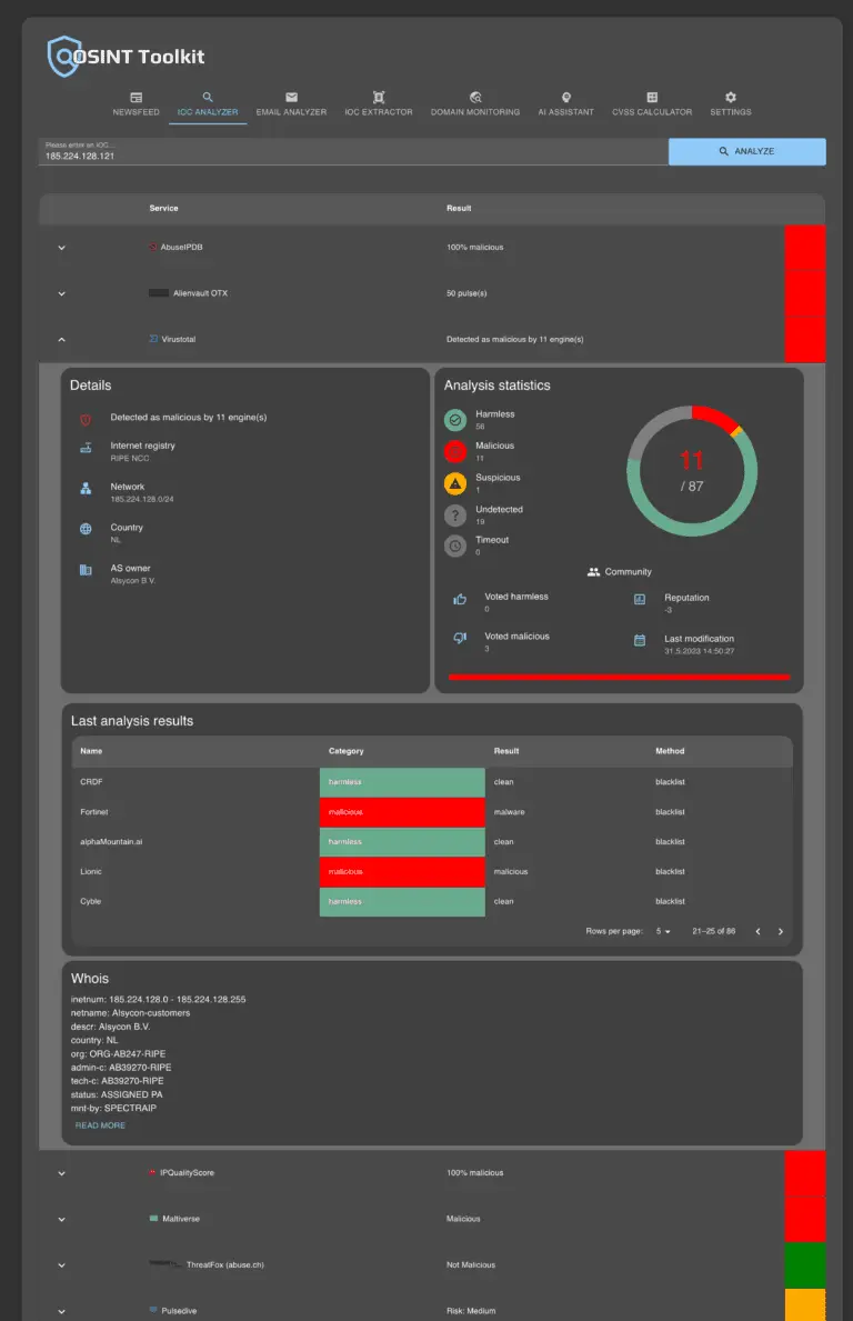 OSINT Toolkit