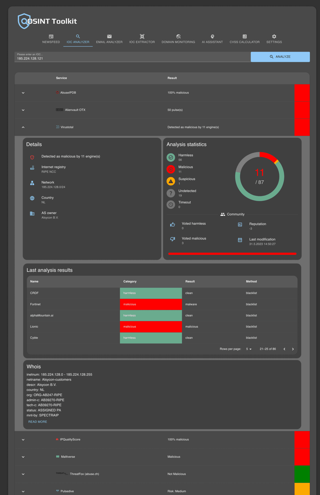 OSINT Toolkit