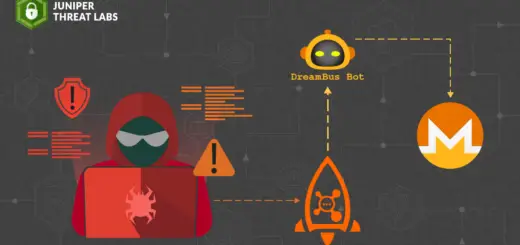 DreamBus Malware