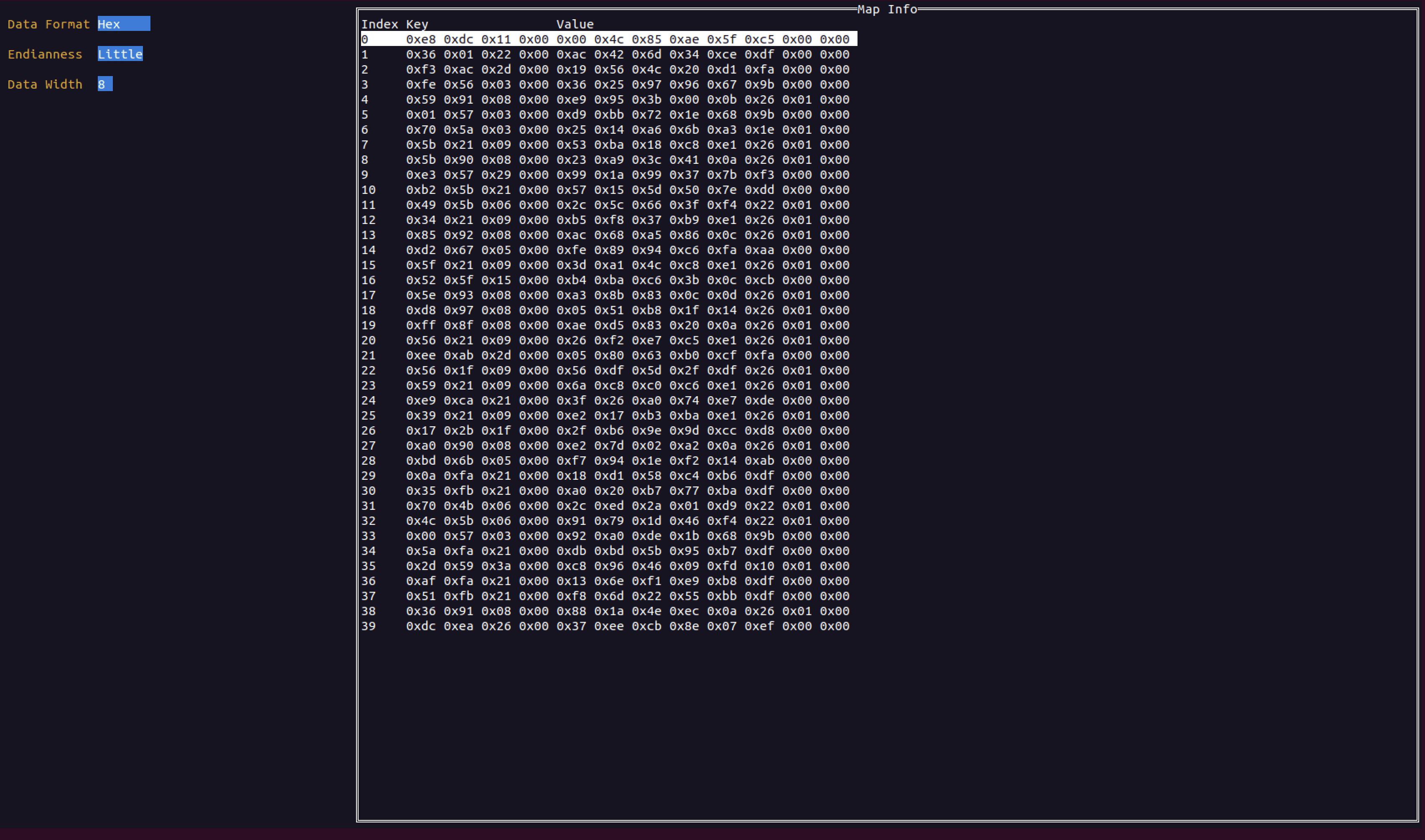 monitoring eBPF programs