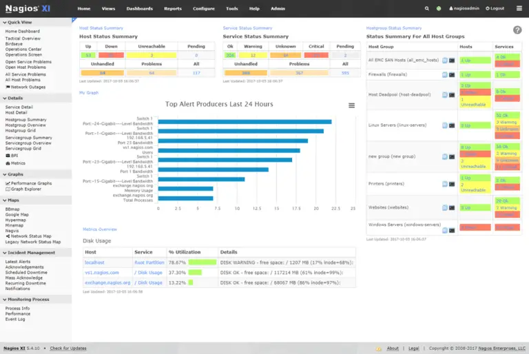 Nagios XI Vulnerabilities