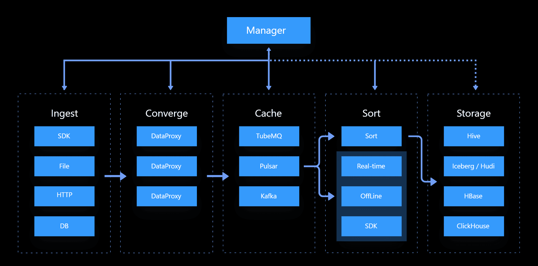 CVE-2023-46227