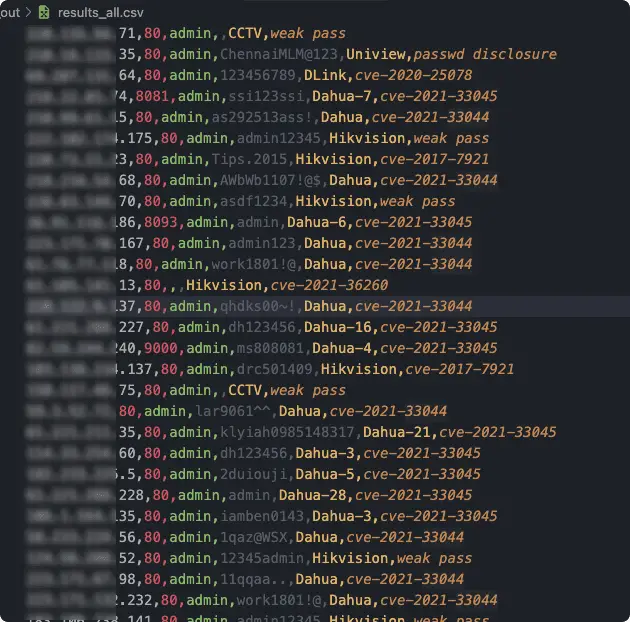 webcam vulnerability scanning