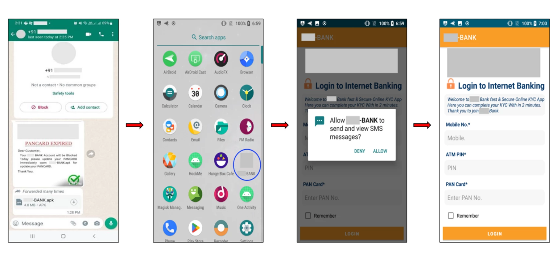 mobile banking trojan