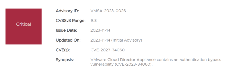 CVE-2023-34060