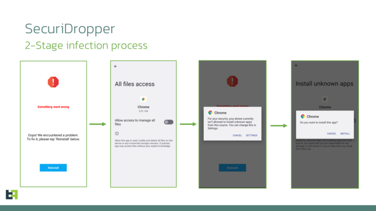 SecuriDropper