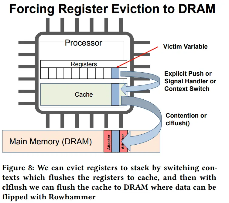 CVE-2023-42465