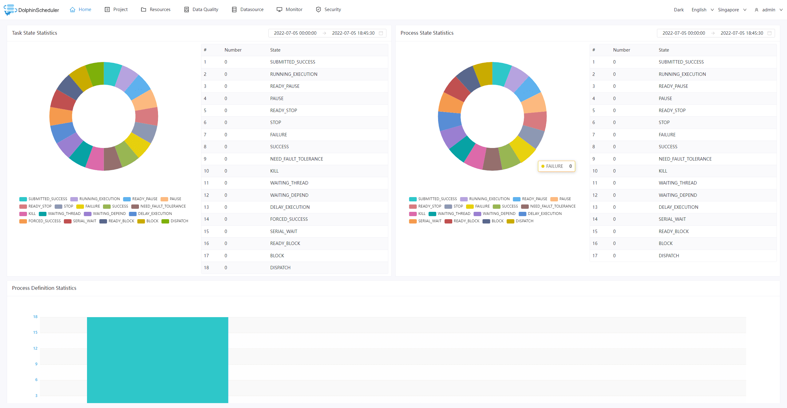 CVE-2023-49299