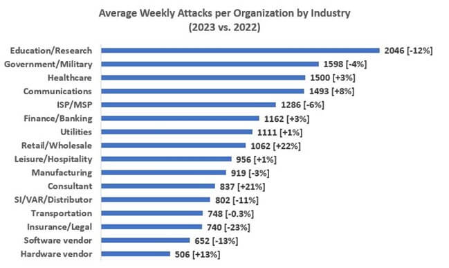 mega ransomware attacks