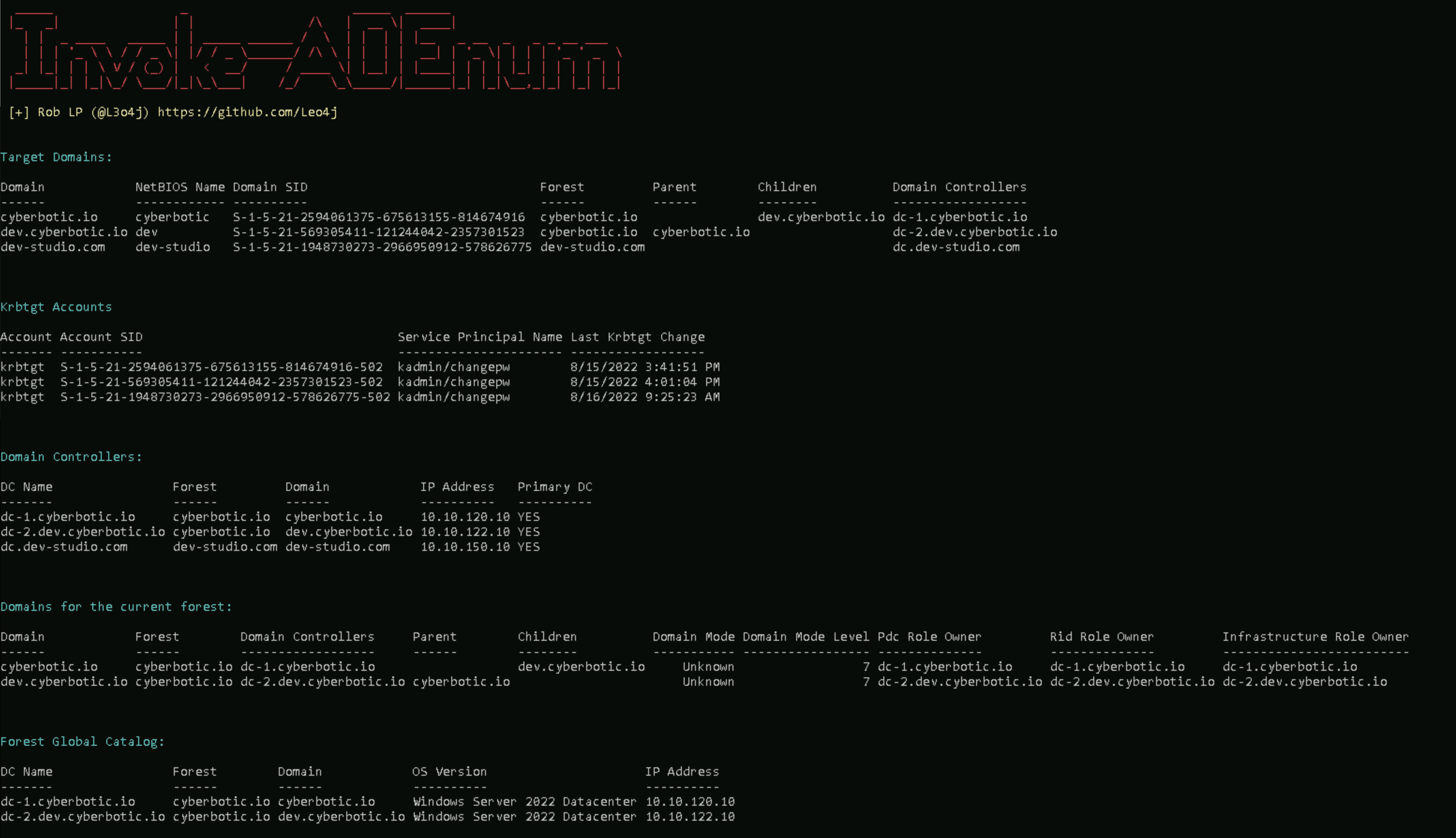 Active Directory Enumeration