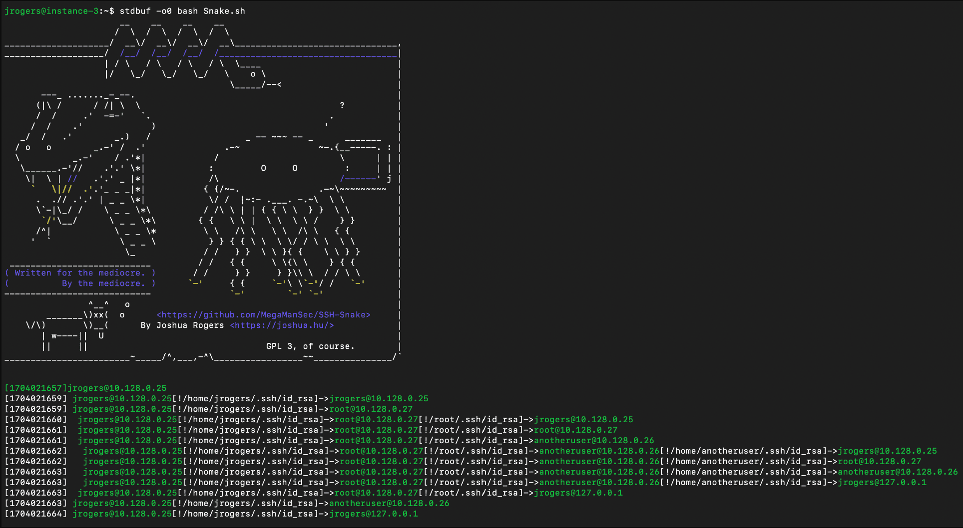 network traversal