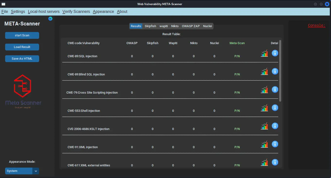 comprehensive web vulnerability scanner