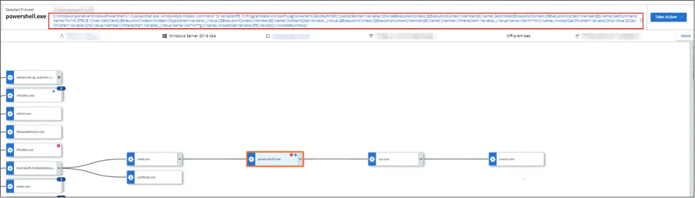 WorkersDevBackdoor