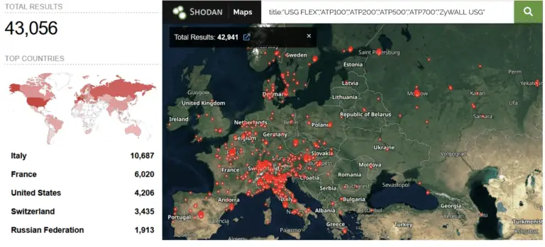 Danish energy cyberattacks