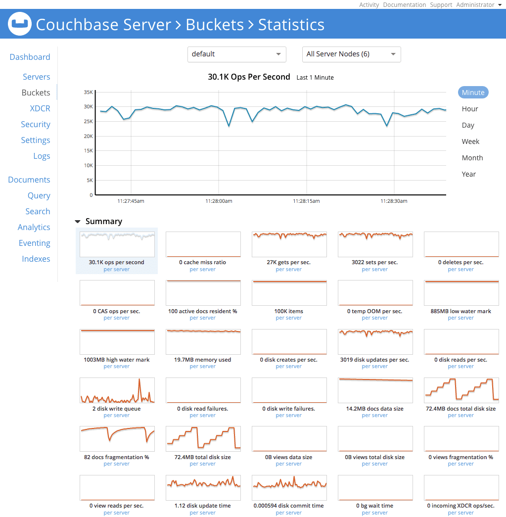 CVE-2023-43769