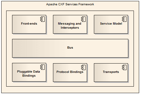 CVE-2024-28752