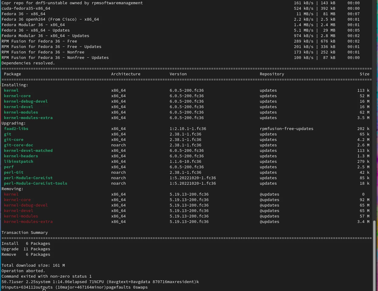 CVE-2024-1929 & CVE-2024-1930