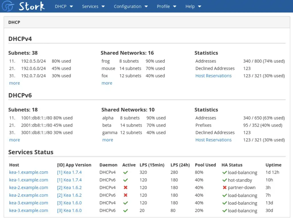 CVE-2024-28872