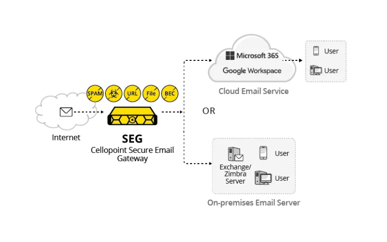 CVE-2024-6744