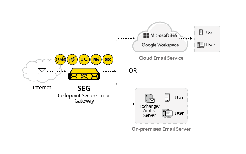 CVE-2024-6744