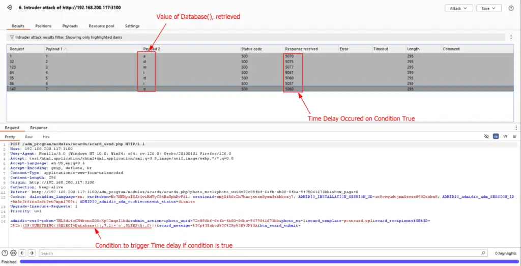 CVE-2024-37906