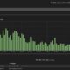 CVE-2024-37287 - Kibana security update