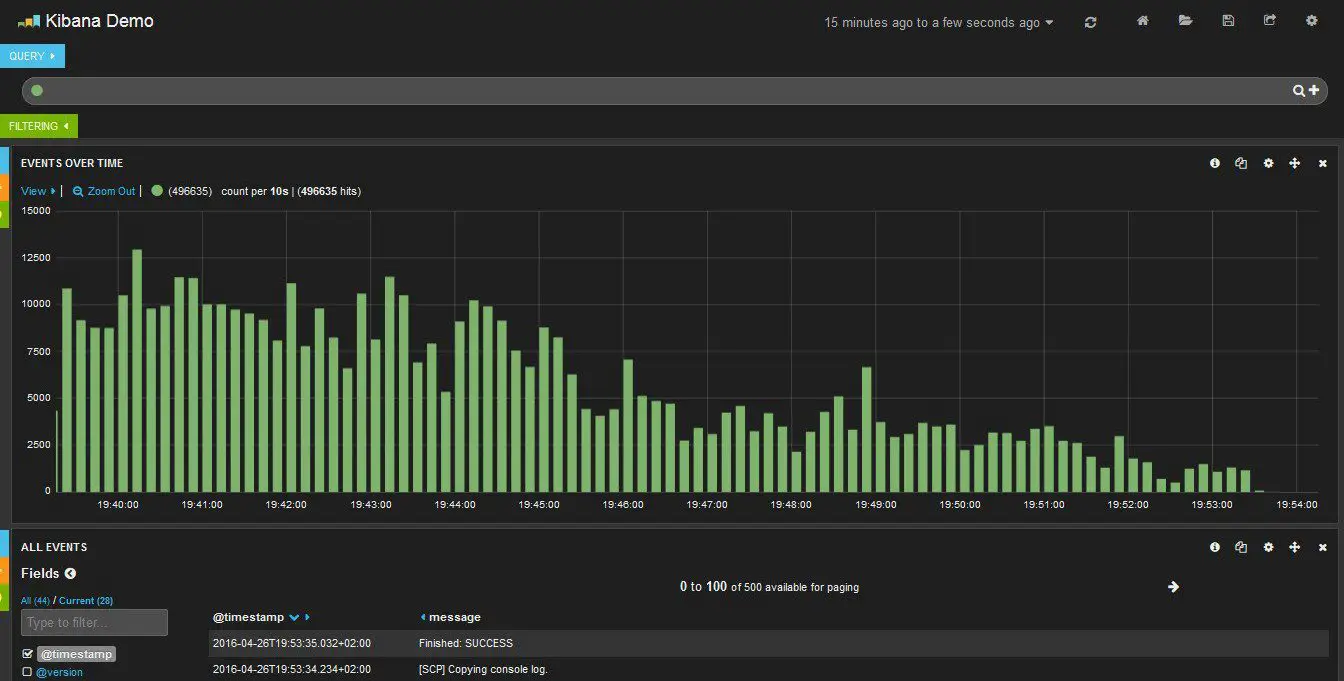 CVE-2024-37287 - Kibana security update