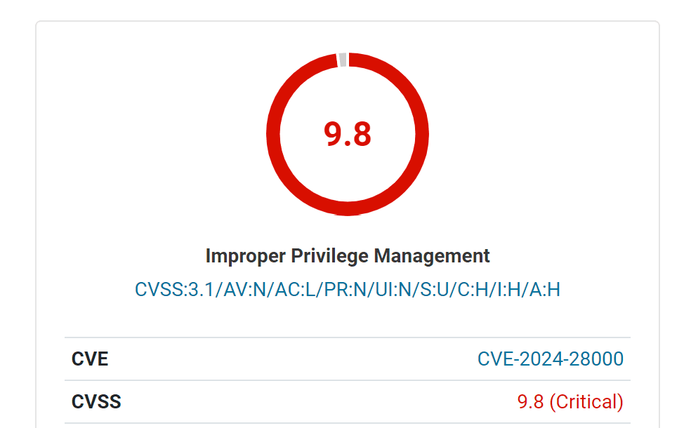 CVE-2024-28000 exploit