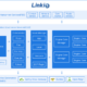 Apache Linkis vulnerability - CVE-2024-27181 and CVE-2024-27182