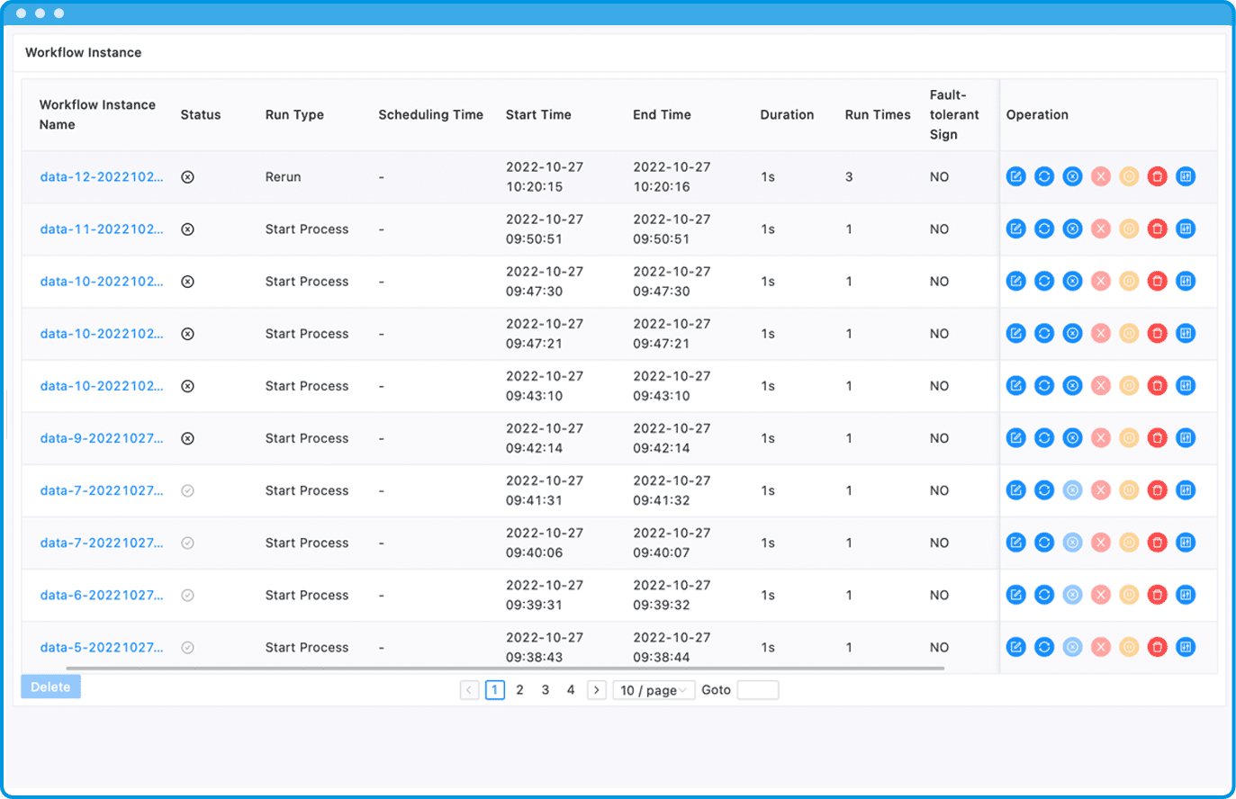 Apache DolphinScheduler - CVE-2024-43202