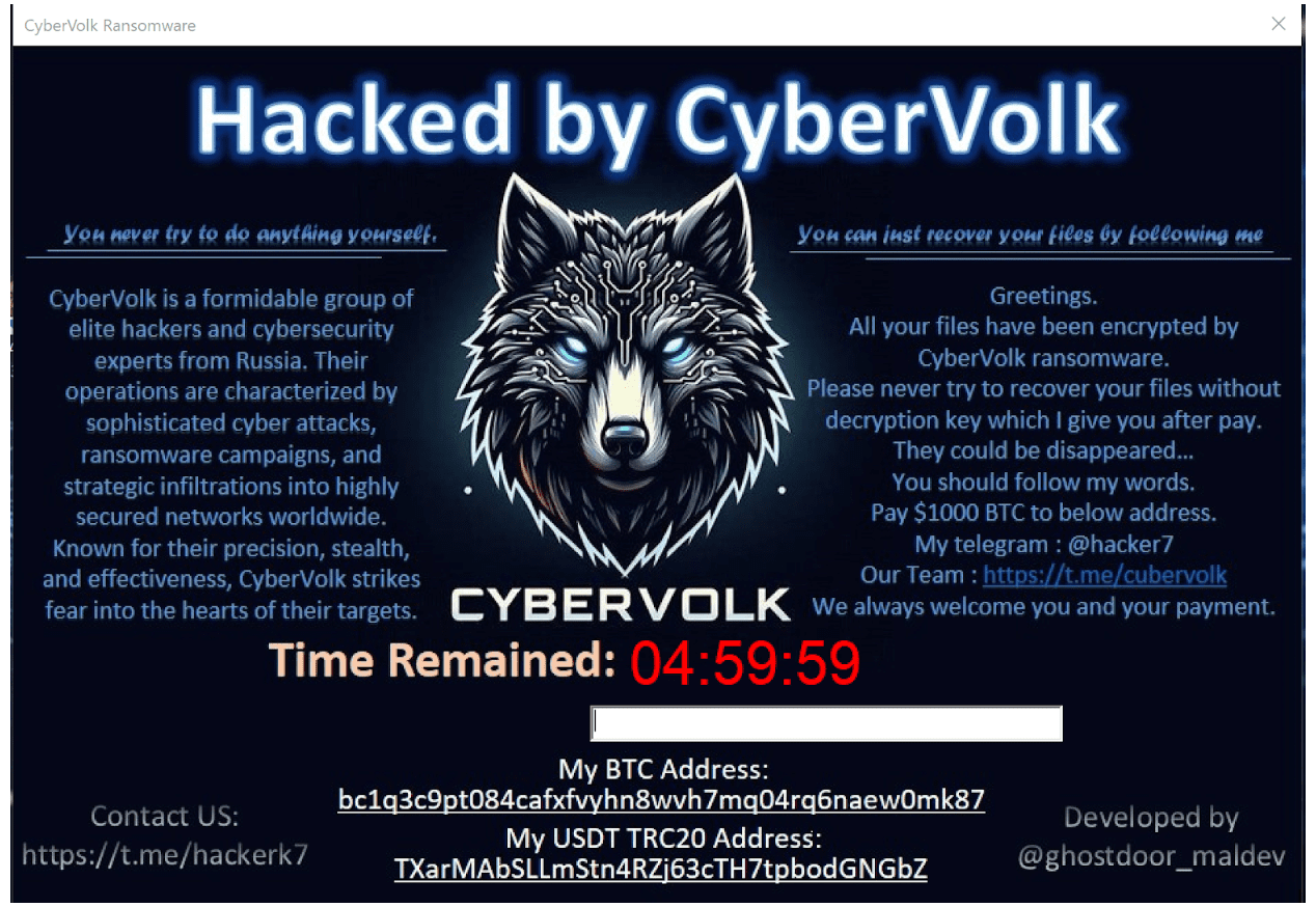 CyberVolk Ransomware