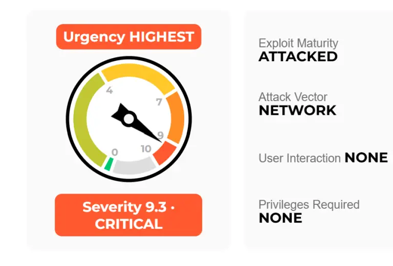 CVE-2024-9474