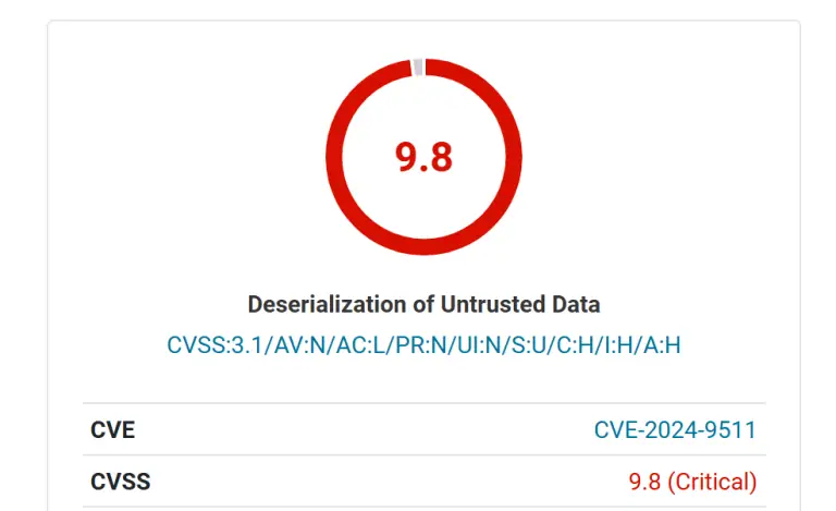 CVE-2024-9511