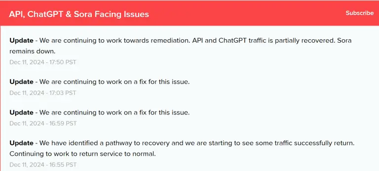 ChatGPT and Sora Outage